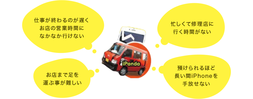 ����ȕ��ɂ������߂ł�